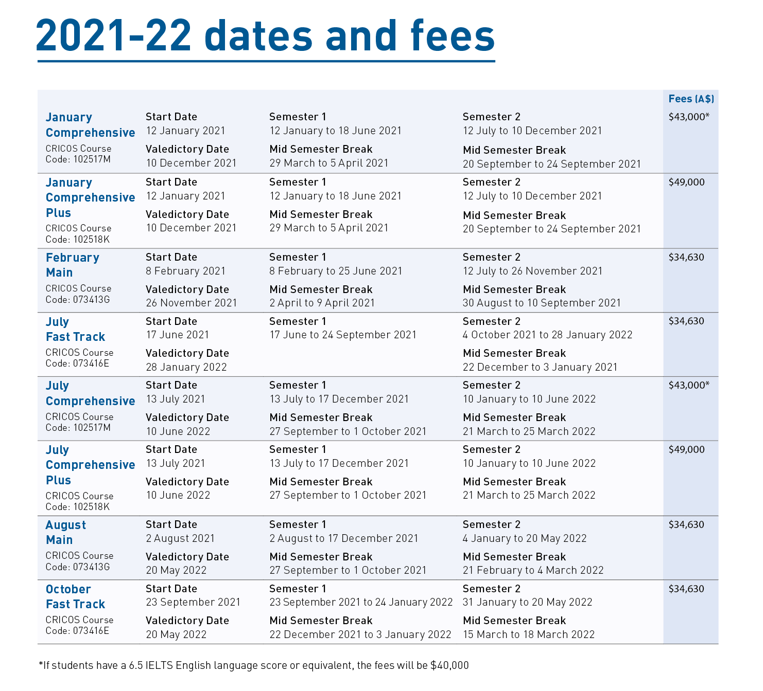 Имя девочки рожденной 2022. Имена для девочек 2022 года. Имена для девочек февраль 2022. Имена для девочек в январе 2022. Имена для девочек по месяцам на 2022.